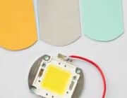 Thermal Management in LED Lighting