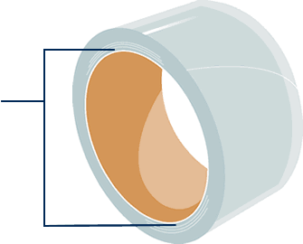 Core Outer Diameter