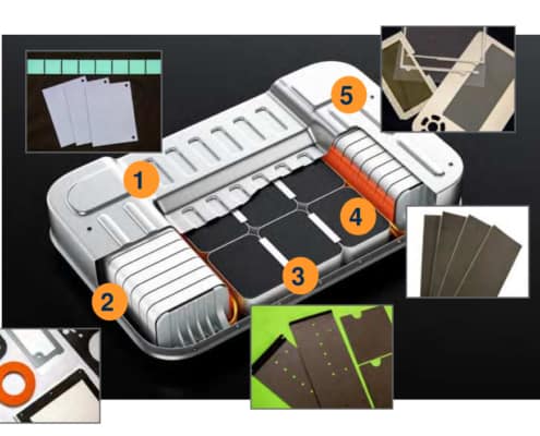Visit Marian at the 2019 Battery Show