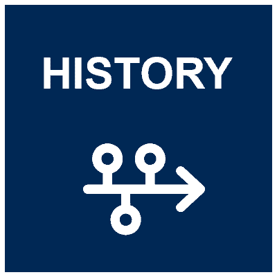 History of Marian - Careers