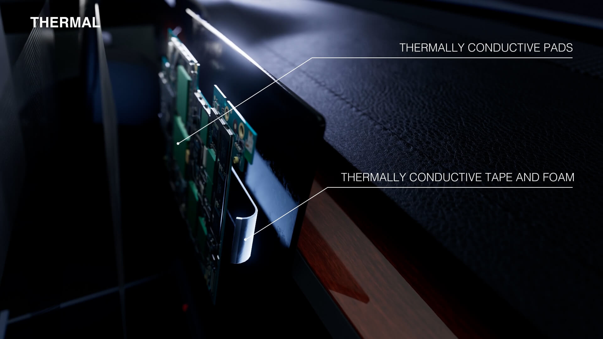 Displays - thermal